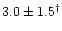 $3.0\pm1.5^\dag $