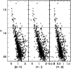 \begin{figure}
\par\includegraphics[width=8.8cm,clip]{H2594fig7.eps}
\end{figure}
