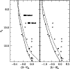 \begin{figure}
\par\includegraphics[width=8.8cm,clip]{H2594fig10.eps}
\end{figure}