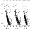 \begin{figure}
\par\includegraphics[width=8.8cm,clip]{H2594fig12.eps}\end{figure}