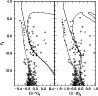 \begin{figure}
\par\includegraphics[width=8.6cm,clip]{H2594fig15.eps}\end{figure}