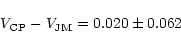 \begin{displaymath}V_{\rm CP} - V_{\rm JM} = 0.020\pm0.062
\end{displaymath}