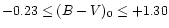 $-0.23 \leq (B-V)_{0} \leq +1.30$