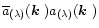 $\overline{a}_{(\lambda)}(\mbox{\boldmath$k$ }) a_{(\lambda)}(\mbox{\boldmath$k$ })$
