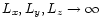 $L_{x},L_{y},L_{z}\to\infty$