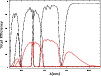 \begin{figure}
\par\includegraphics[angle=-90,width=8.8cm,clip]{MS1242f1.ps}
\end{figure}