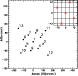 \begin{figure}
{\hbox{\psfig{figure=MS1242f2.ps,angle=0,width=6.8cm,clip=} }}\end{figure}