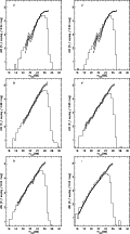 \begin{figure}
\par\resizebox{5cm}{!}{\includegraphics{MS1242f12a.ps}}\hspace*{4...
...\hspace*{4.5mm}
\resizebox{5cm}{!}{\includegraphics{MS1242f12f.ps}}
\end{figure}