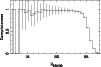 \begin{figure}
{\hbox{\psfig{figure=MS1242f13.ps,angle=0,width=8.8cm,clip=} }}\end{figure}