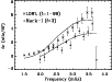 \begin{figure}
\par\includegraphics[width=8.8cm,clip]{1334_f7.eps}\end{figure}