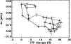 \begin{figure}
\par\includegraphics[width=8.8cm,clip]{1334_f4.eps}\end{figure}