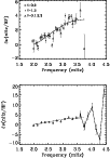 \begin{figure}
\par\includegraphics[width=8.8cm,clip]{1334_f5.eps}\end{figure}