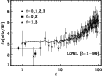 \begin{figure}
\par\includegraphics[width=8.8cm,clip]{1334_f6.eps}\end{figure}