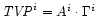 ${\it TVP}^i=A^i\cdot \Gamma^i$