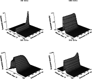 \begin{figure}
\par\mbox{
\psfig{file=ms1449f2a.ps,width=7.6cm,height=6.9cm}\hsp...
...space*{8mm}
\psfig{file=ms1449f2d.ps,width=7.6cm,height=6.9cm} }
%
\end{figure}