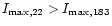 $I_{\max,22}>I_{\max,183}$
