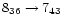 $8_{36} \rightarrow 7_{43}$