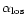 $\alpha _{\rm los}$