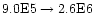 $\rm 9.0E5\rightarrow2.6E6$