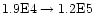 $\rm 1.9E4\rightarrow1.2E5$