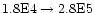 $\rm 1.8E4\rightarrow2.8E5$