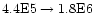 $\rm 4.4E5\rightarrow1.8E6$