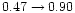 $\rm0.47\rightarrow0.90$