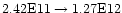 $\rm 2.42E11\rightarrow1.27E12$