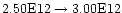 $\rm 2.50E12\rightarrow3.00E12$