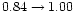 $\rm0.84\rightarrow1.00$