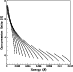 \begin{figure}
\par\includegraphics[width=6.4cm,clip]{1476f1.eps}
\end{figure}