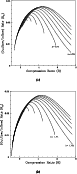 \begin{figure}
\par\subfigure[]{
\includegraphics[width=6.6cm,clip]{1476f2a.eps} }
\subfigure[]{\includegraphics[width=6.7cm,clip]{1476f2b.eps} }\end{figure}