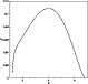 \begin{figure}
\par\includegraphics[width=6.9cm,clip]{1476f3.eps}
\end{figure}
