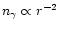 $n_\gamma \propto r^{-2}$
