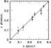 \begin{figure}
\par\includegraphics[width=6.5cm,clip]{1478.fig11.ps} \end{figure}