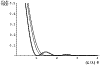 \begin{figure}
\par\includegraphics[width=8.8cm,clip]{MS1697f9.eps}\end{figure}