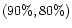 $(90\%,80\%)$