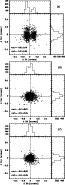 \begin{figure}
\includegraphics[width=5.7cm]{MS1741f2a.ps}\par\includegraphics[w...
...=5.7cm]{MS1741f2b.ps}\par\includegraphics[width=5.7cm]{MS1741f2c.ps}\end{figure}