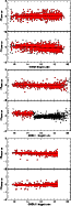 \begin{figure}
\includegraphics[width=5.7cm]{MS1741f5a.ps}\par\includegraphics[w...
...=5.7cm]{MS1741f5b.ps}\par\includegraphics[width=5.7cm]{MS1741f5c.ps}\end{figure}