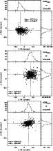 \begin{figure}
\includegraphics[width=6.7cm]{MS1741f6a.ps}\par\includegraphics[w...
...=6.6cm]{MS1741f6b.ps}\par\includegraphics[width=6.6cm]{MS1741f6c.ps}\end{figure}