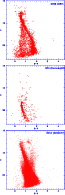 \begin{figure}
\par\includegraphics[width=5.7cm,clip]{MS1741f9a.ps}\par\includeg...
...p]{MS1741f9b.ps}\par\includegraphics[width=5.7cm,clip]{MS1741f9c.ps}\end{figure}