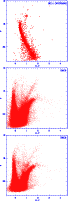 \begin{figure}
\includegraphics[width=5.9cm,clip]{MS1741f10a.ps}\par\includegr...
...{MS1741f10b.ps}\par\includegraphics[width=5.9cm,clip]{MS1741f10c.ps}\end{figure}