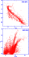 \begin{figure}
\par\includegraphics[width=5.2cm]{MS1741f11a.ps}\par\includegraphics[width=5.2cm]{MS1741f11b.ps}\end{figure}