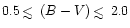 $0.5\,\rlap{$<$ }{\lower 1.0ex\hbox{$\sim$ }}\,
(B-V)\,\rlap{$<$ }{\lower 1.0ex\hbox{$\sim$ }}\,2.0$