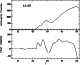 \begin{figure}
\par\includegraphics[angle=-90,width=7cm,clip]{1752f4.ps}\end{figure}