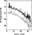 \begin{figure}
\par\includegraphics[angle=-90,width=5.8cm,clip]{1752f5.ps}\end{figure}