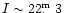 $I\sim22\hbox{$.\!\!^{\rm m}$ }3$