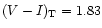 $(V-I)_{\rm T} = 1.83$