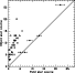 \begin{figure}
\par\resizebox{\hsize}{!}{\includegraphics{1772f8.eps}}
\end{figure}