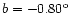 $b =
-0.80^{\rm o}$